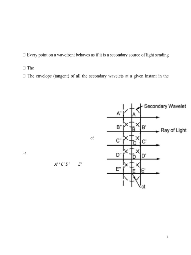 Huygens Principle and Light Interference | PDF | Waves | Coherence ...