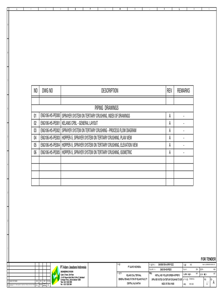 Eng106 H05 Pe000 | PDF