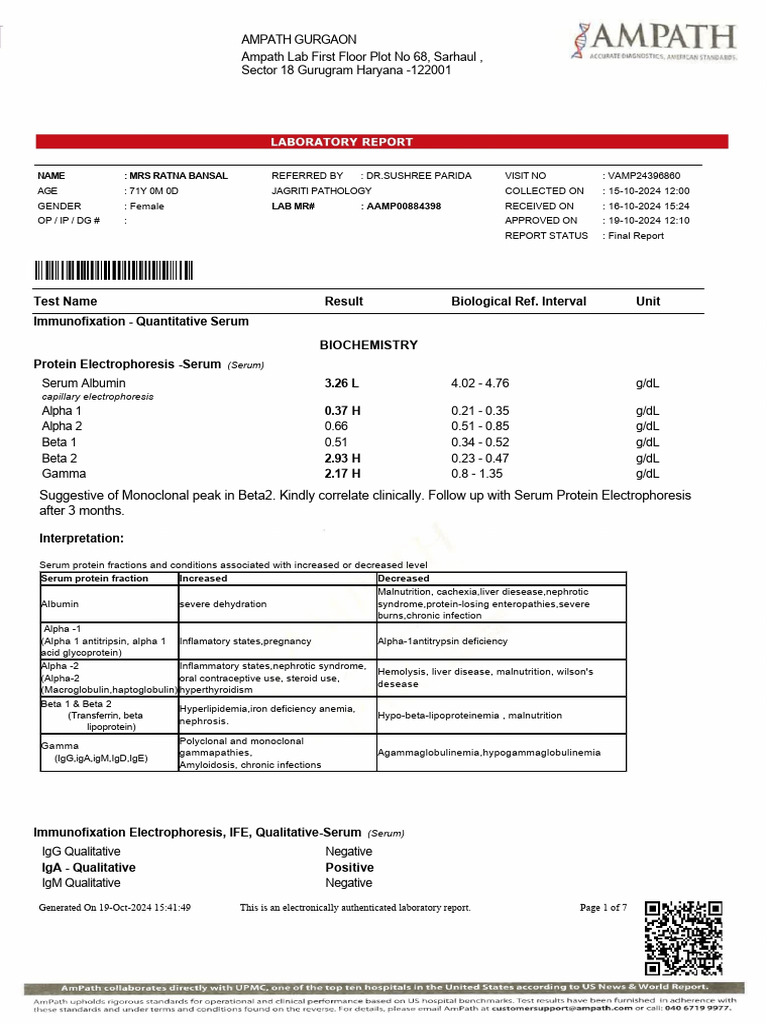 Labreportnew 2 | PDF | Antibody | Immune System