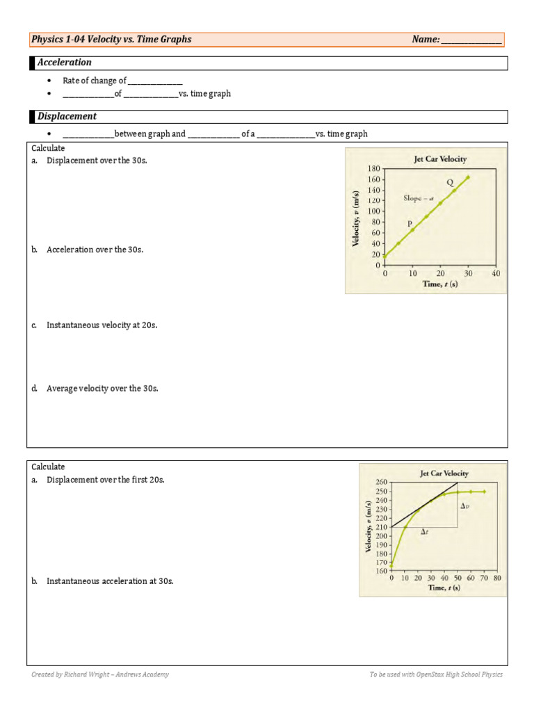 HSPhysics 01-04 Velocity Vs Time Graphs | PDF