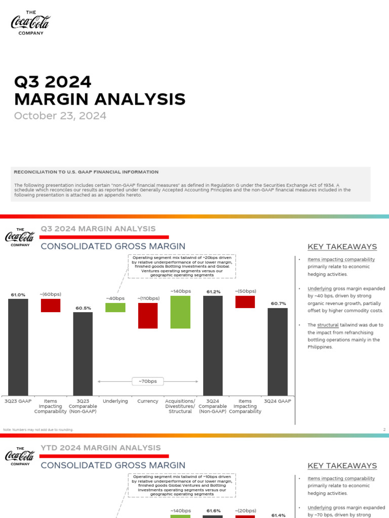 Q3'24 Margin Analysis Schedule | PDF | Gross Margin | Market (Economics)