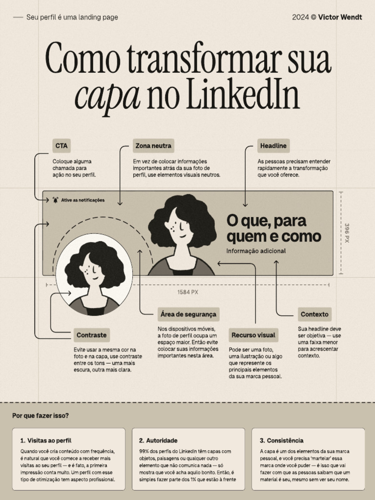 Otimize sua Capa no LinkedIn | PDF