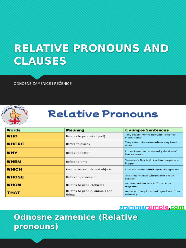 Understanding Relative Pronouns and Clauses | PDF | Syntax | Linguistic ...
