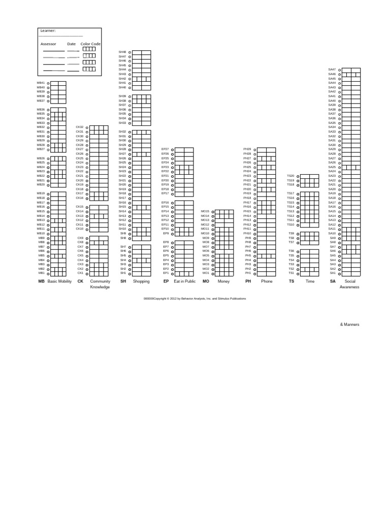 AFLS Grid Community | PDF