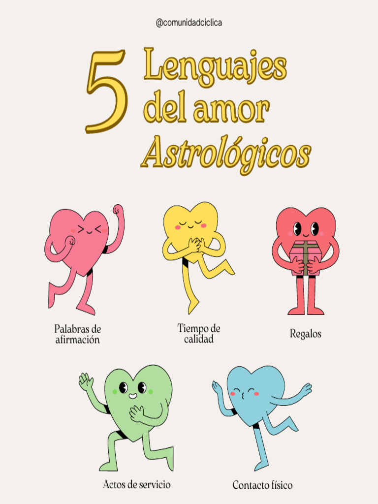 Lenguajes Del Amor en La Astrologia | PDF | Amor