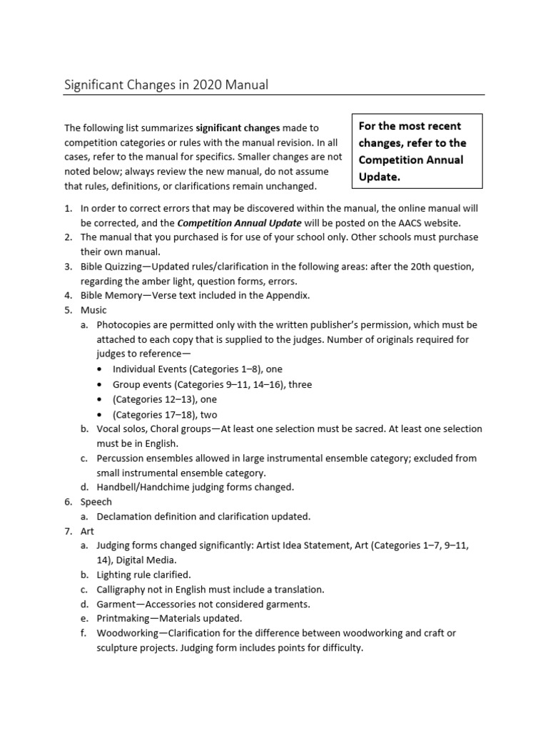 Significant Changes 2020 Manual Pdf