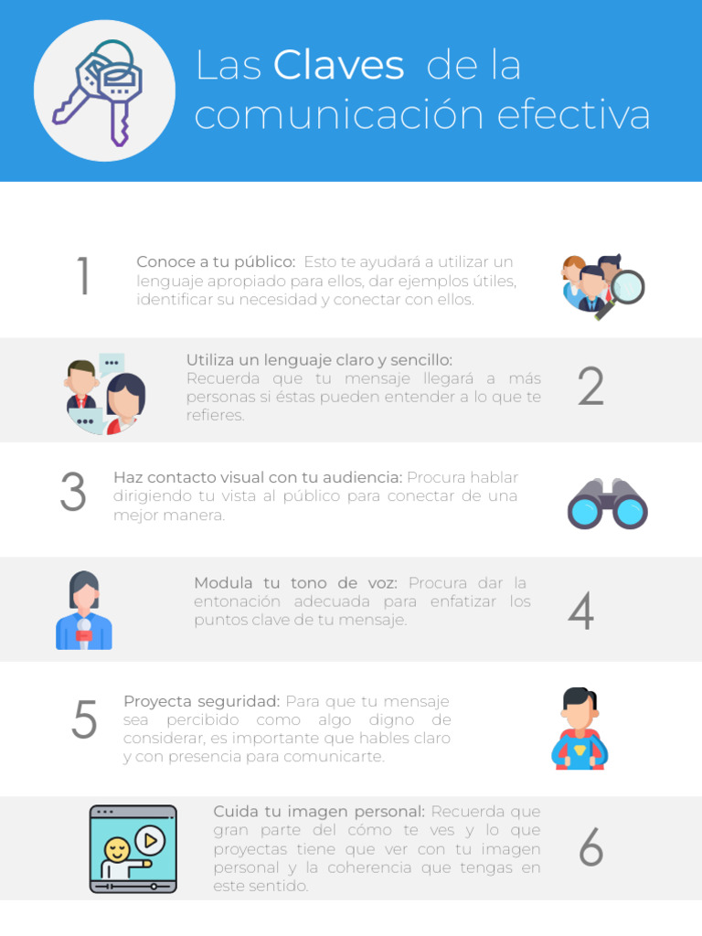 Claves para una Comunicación Efectiva | PDF | Crecimiento personal y ...