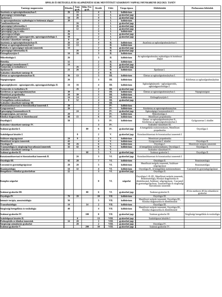 AB MT BSC WEB | PDF