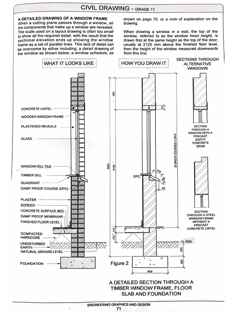 Detailed Drawing of A Door Frame and Window Frame | PDF