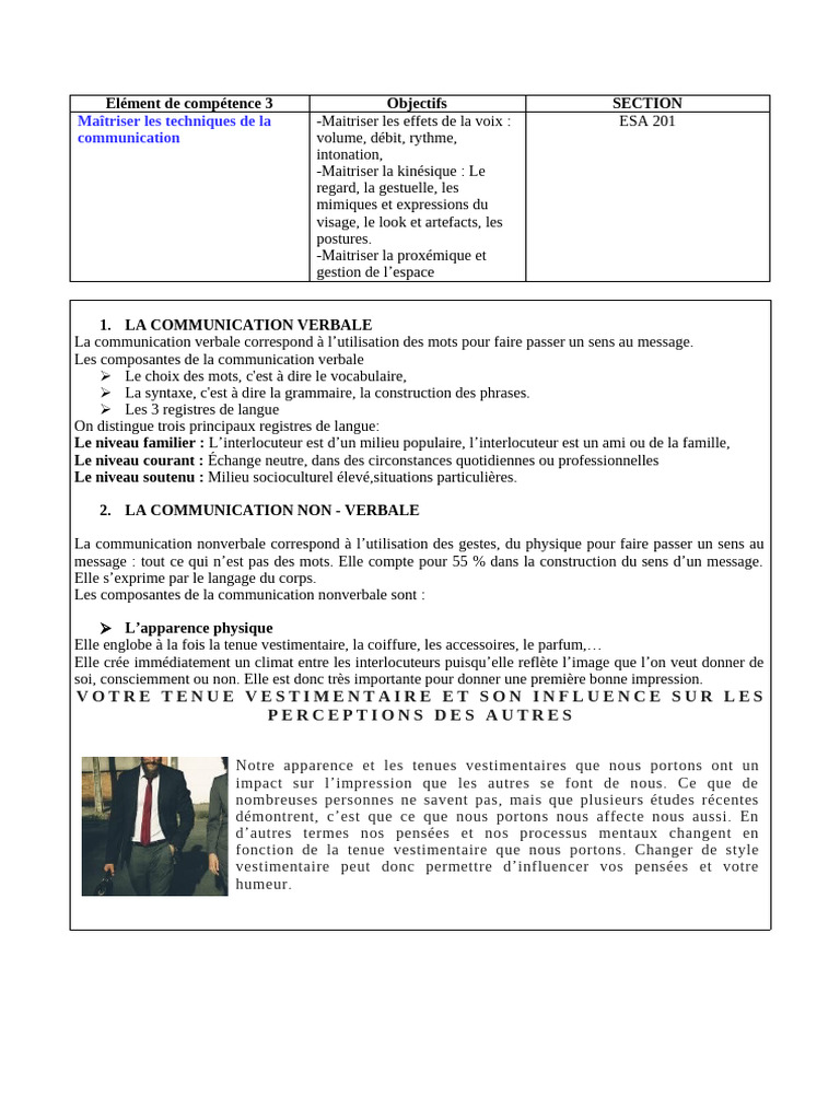 Techniques de Communication Efficaces | PDF | la communication ...