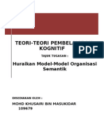 Huraikan Model-Model Organisasi Semantik