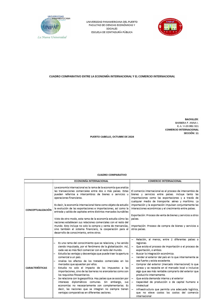 Actividad III Comercio Internacional | PDF | El comercio internacional ...