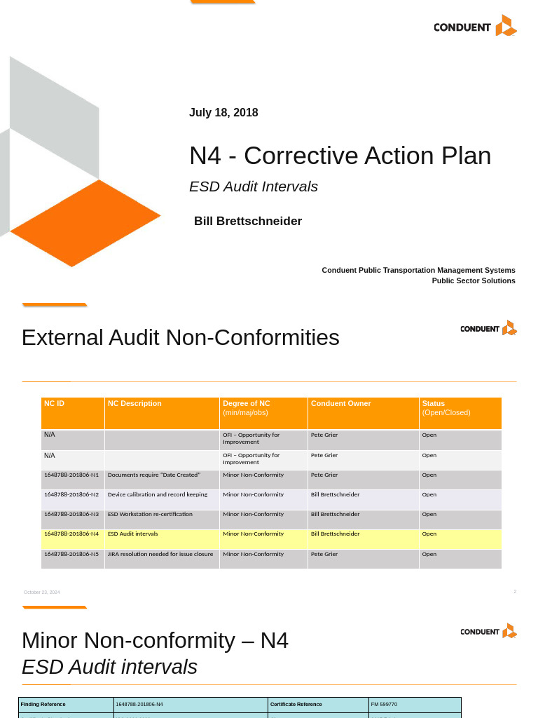 N4 - Corrective Action Plan - 20180718 | PDF | Audit | Electrostatic ...