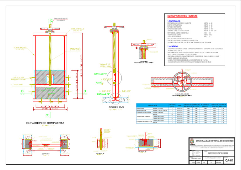 Especificaciones Compuerta Tipo Armco | PDF | Rieles | Materiales