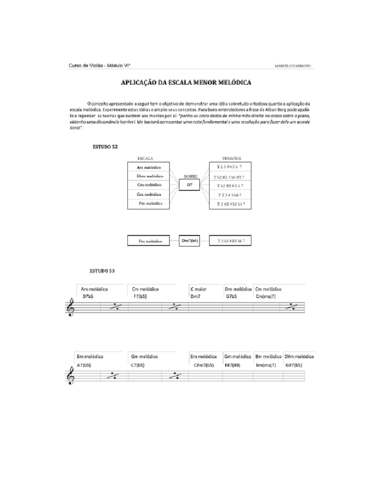 Escala Menor Melodica Pag 1 | PDF