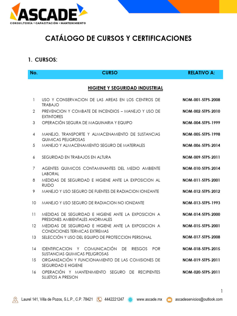 Catalogo Cursos ASCADE 2021 | PDF | Radiación