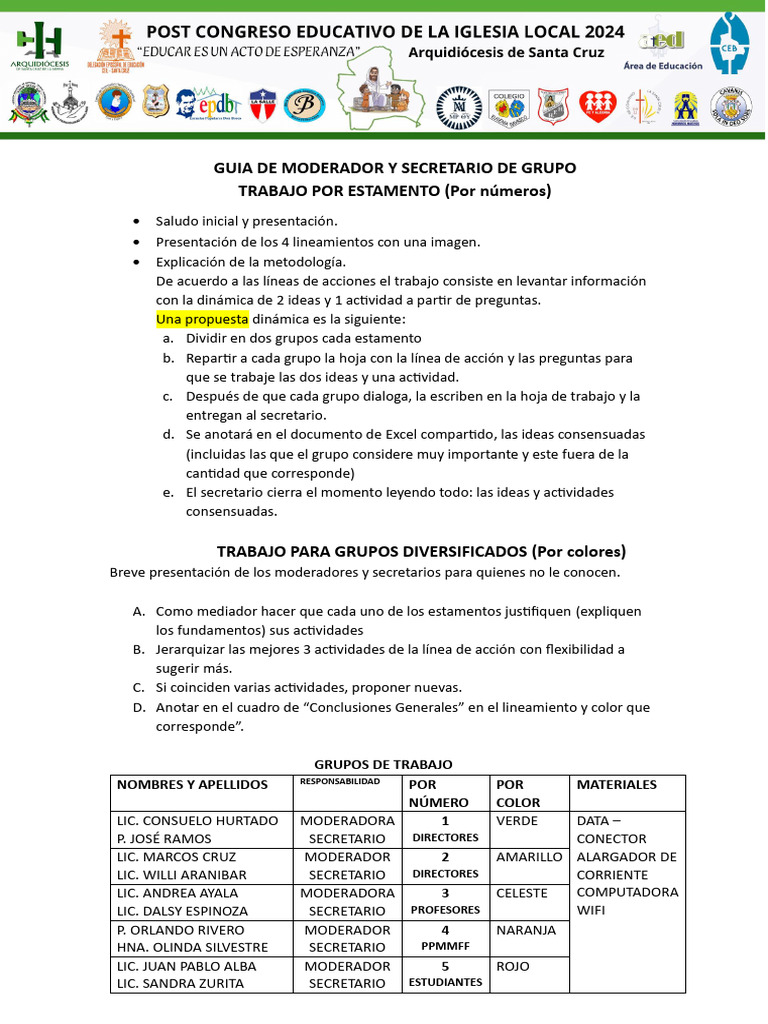 Guia de Moderador y Secretaria-O Postcongreso | PDF