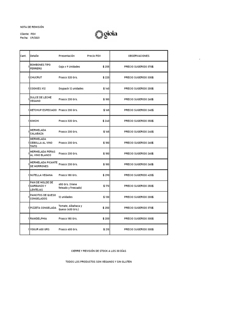 Lista Precio PDV Gioia | PDF | Preparación de comida y bebida | Cocina