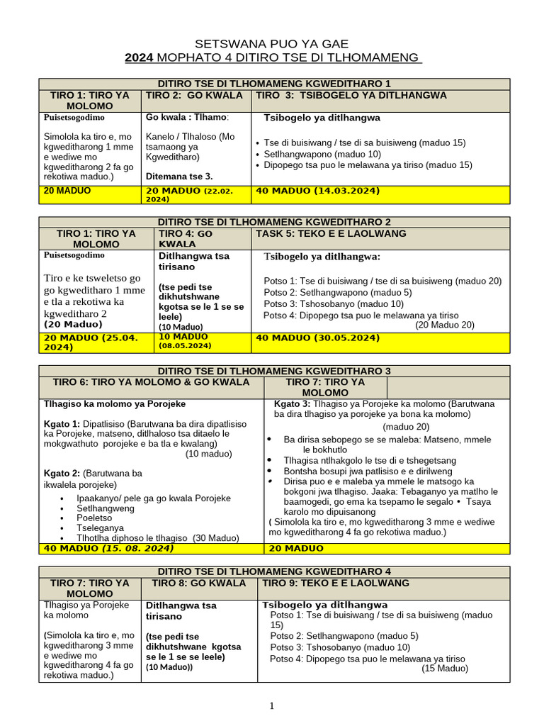 2024 Mophato 4-9 Setswana HL Poa - 1 | PDF