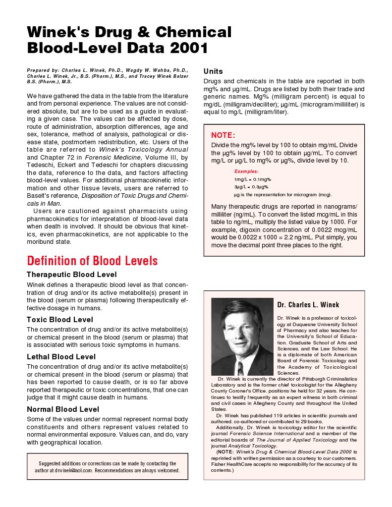 therapeutic-and-toxic-blood-levels-pdf-pharmacokinetics-toxicology