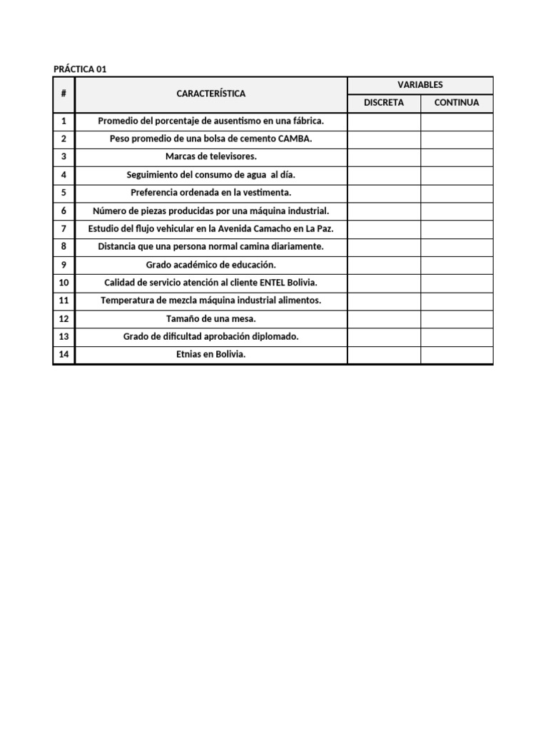 Práctica 01 - Cuadro Base | PDF