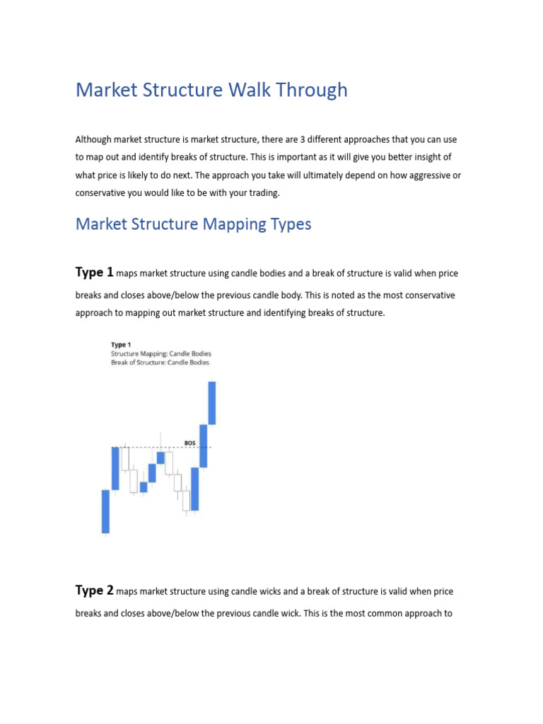 Trading Market Structure Guide | PDF | Business | Finance & Money ...