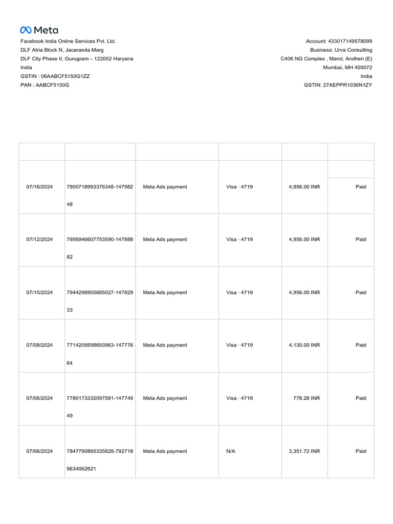 2024 05 01 2024 07 23 Invoice Summary Pdf Value Added Tax Payments