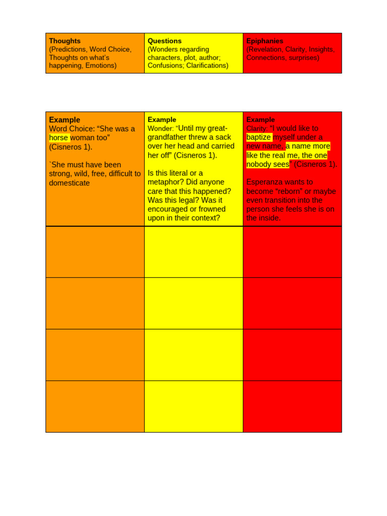 TQE Template | PDF | Philosophy | Religion & Spirituality