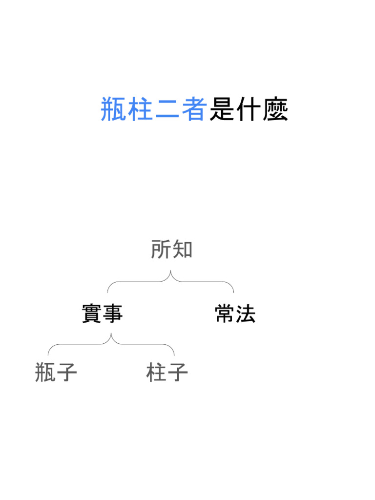瓶子柱子二者的問題 | PDF