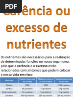 Excesso e Carência de Nutrientes