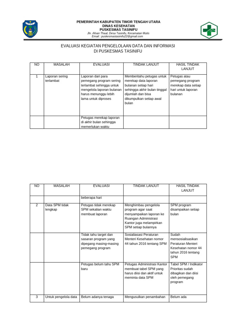 Evaluasi Pengelolaan Data Puskesmas Tasinifu | PDF