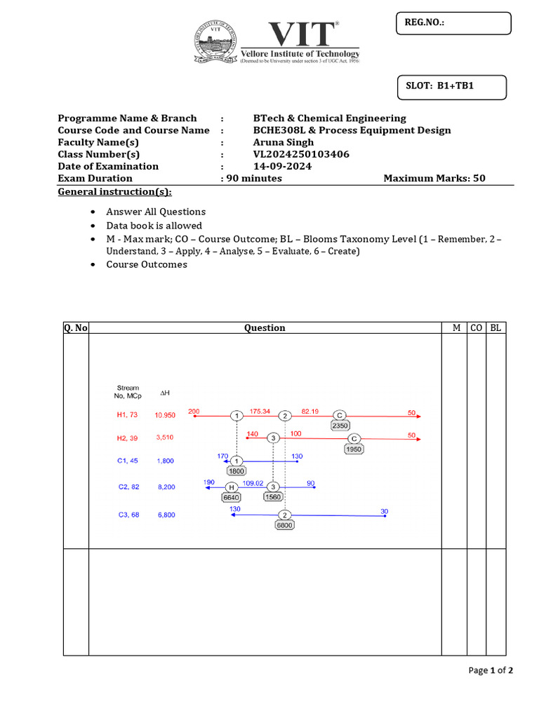 Process Equipment Design Test 2024 | PDF | Chemistry