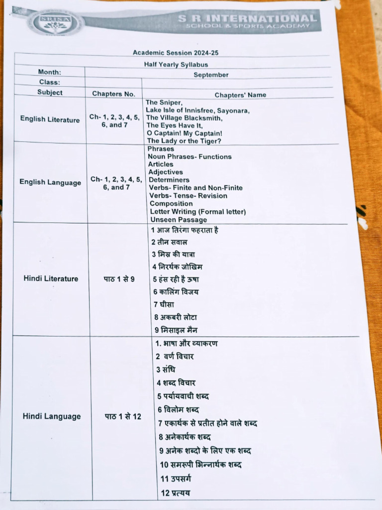 Half-Yearly Syllabus 2024-25 | PDF | Linguistics | Language Mechanics