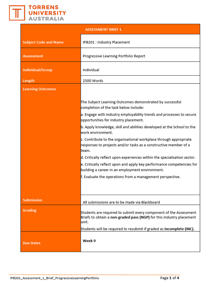 Ipb201 assessment brief a1 20231004 1 pdf knowledge learning
