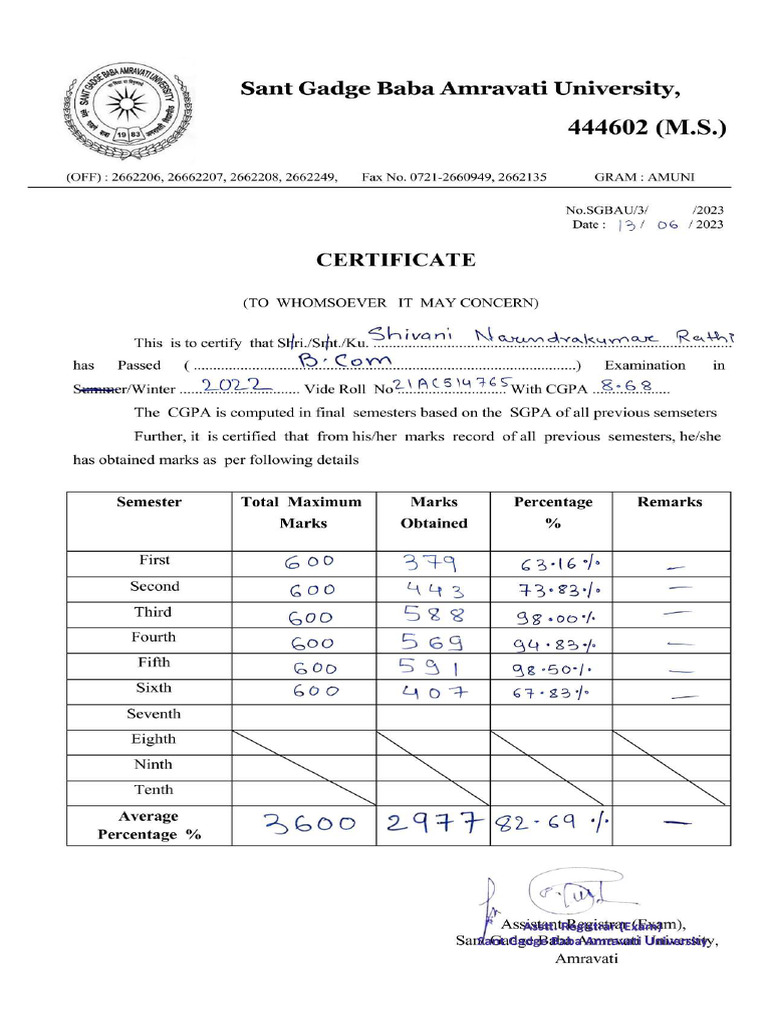 Shivani Narendra Rathi Conversion Certificate | PDF