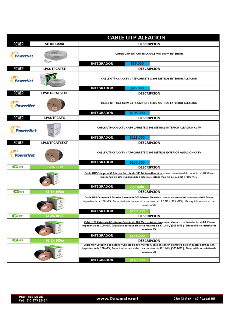Precios y Especificaciones de Cables UTP | PDF