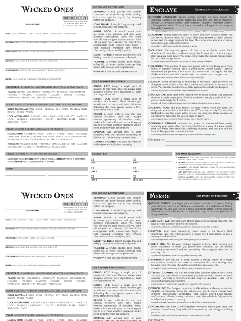 Wicked Ones Dungeon Guide | PDF