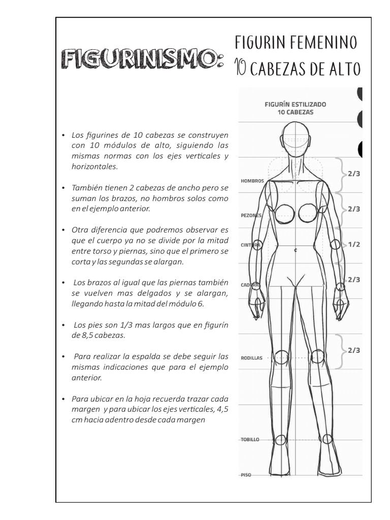 Figurín Femenino: Proporciones 10 Cabezas | PDF