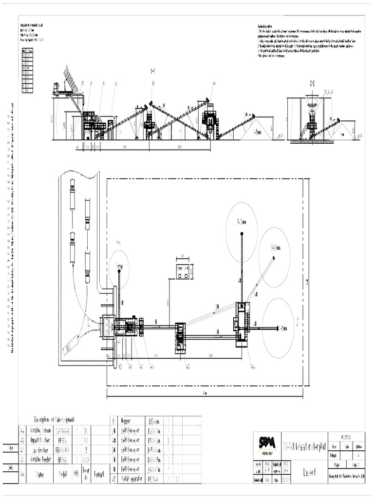 sbm-layout-for-120-150-tph-crushing-plant-pdf