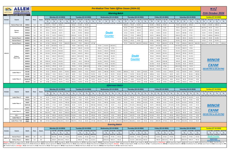 Pre-Medical Class Schedule 2024 | PDF