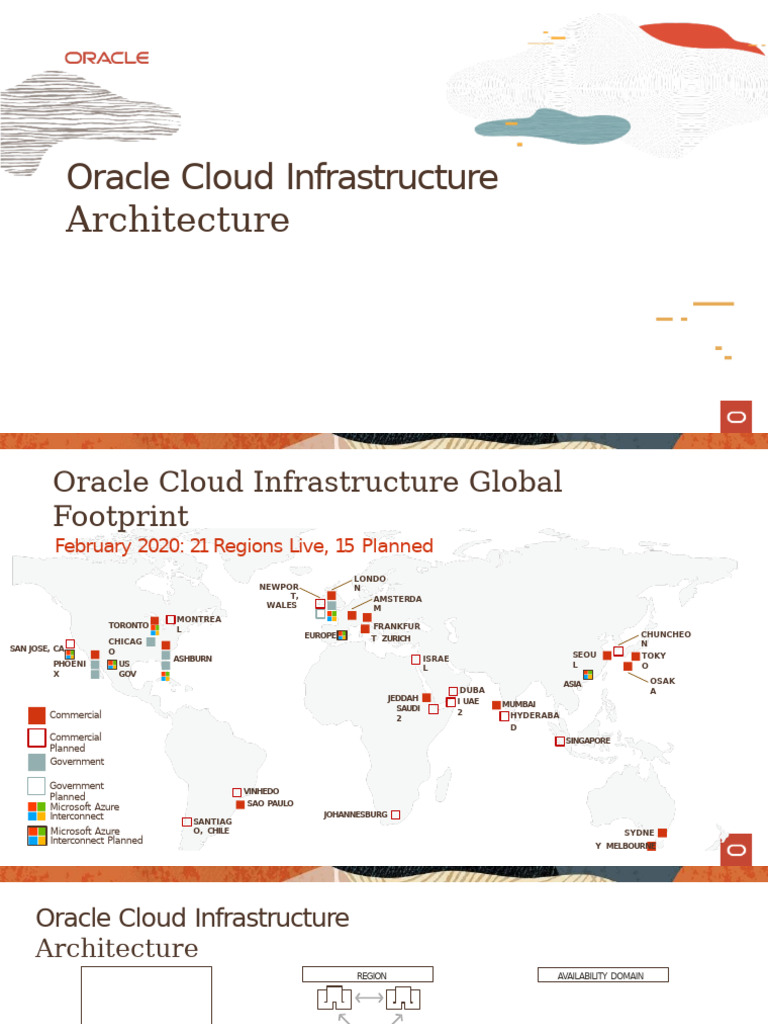 Cloud Training Architecture | PDF | Cloud Computing | Information ...