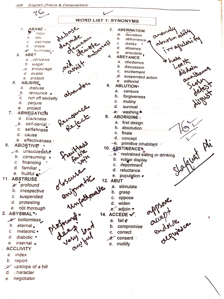 IMPORTANCE SYNONYMS ANTONYMS visual data 7