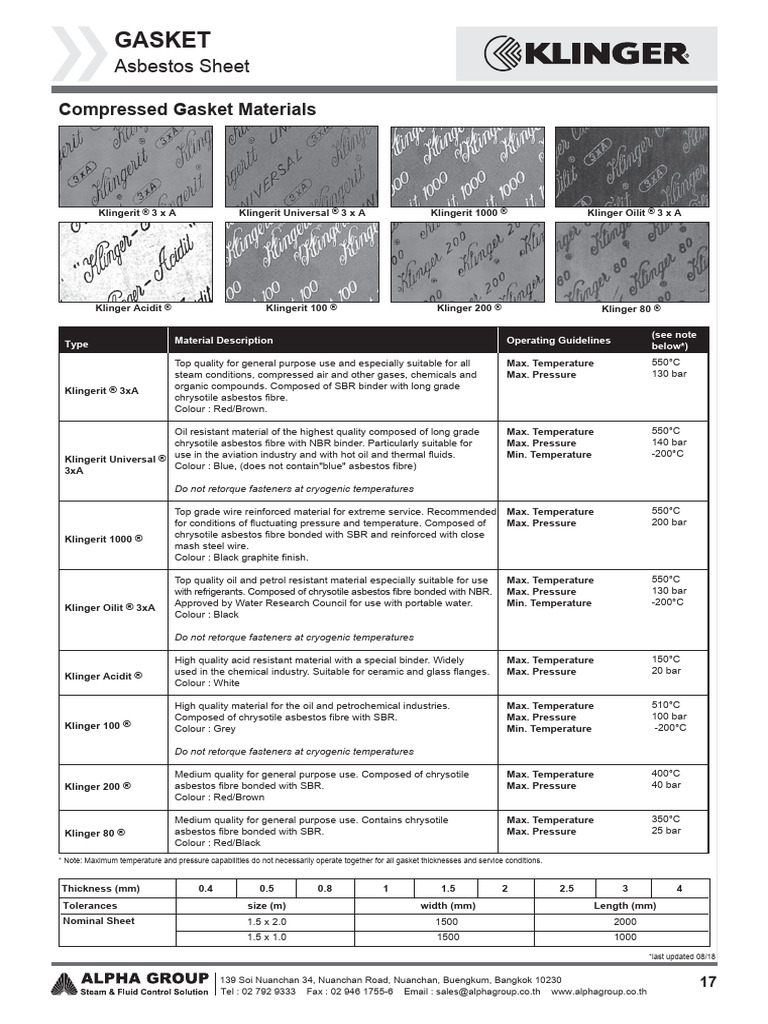 Klinger Asbestos Sheet | PDF | Nitric Acid | Sodium Carbonate