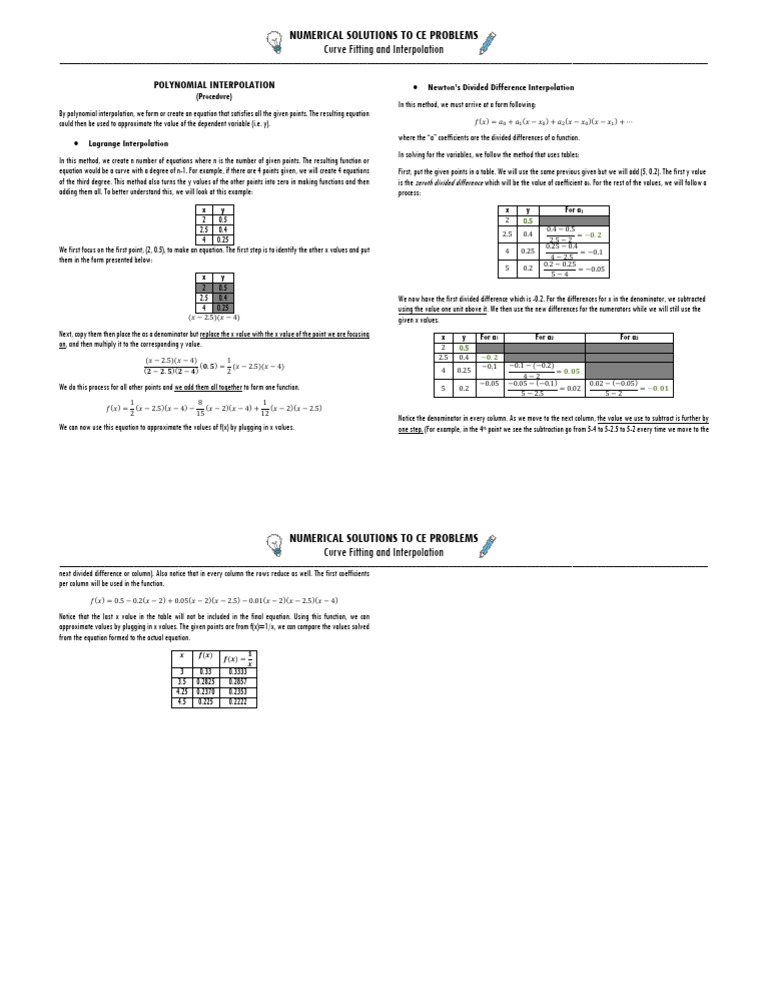 Polynomial Interpolation Methods Explained | PDF | Equations ...