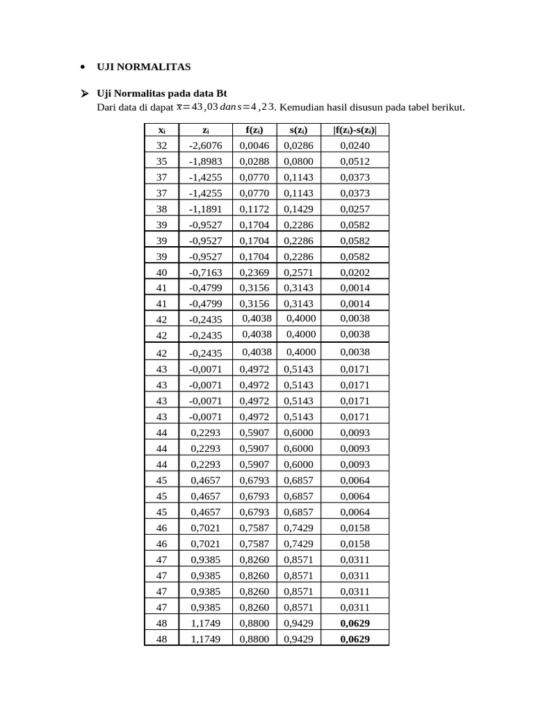 Uji Normalitas Data Statistik | PDF