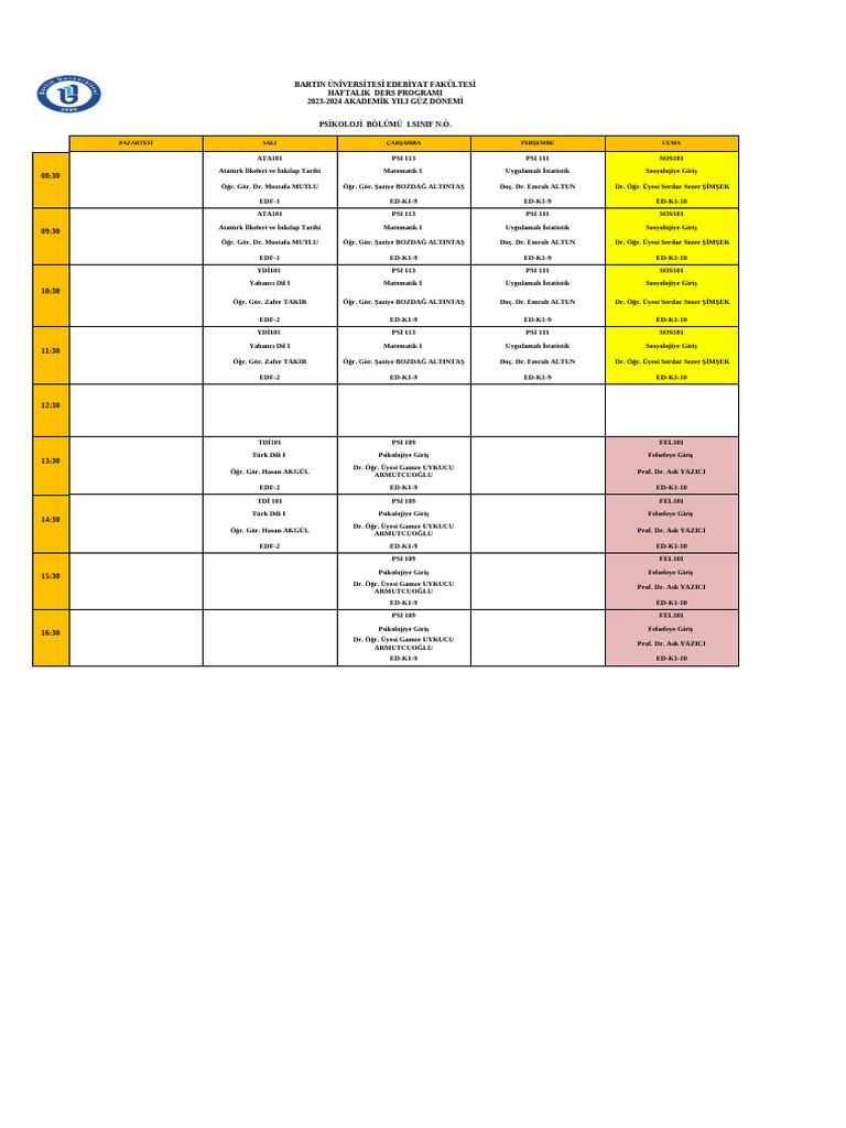 Psikoloji Bolumu Guz Donemi Ders Programi Pdf