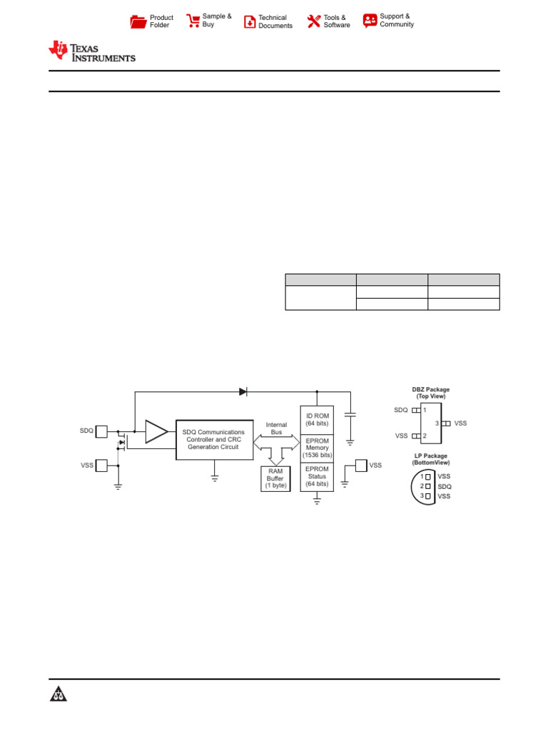 Bq2026 pdf read only memory computer memory