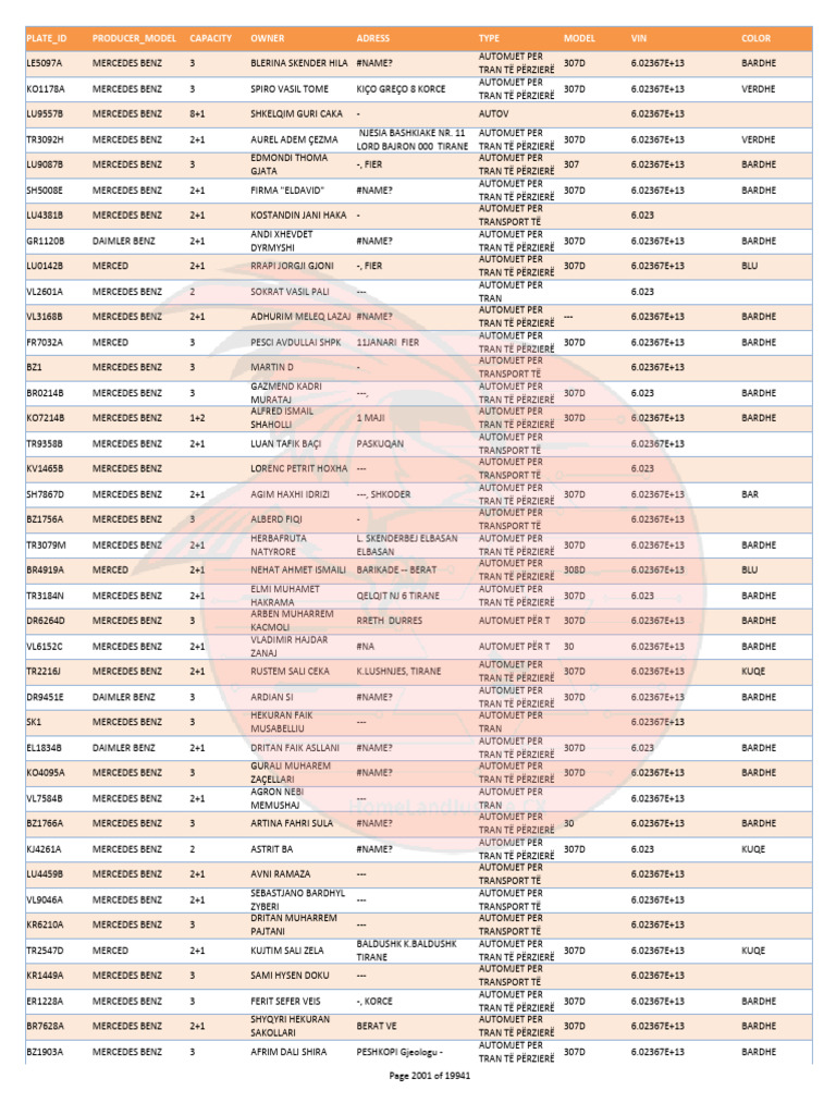 Vehicle 3 | PDF