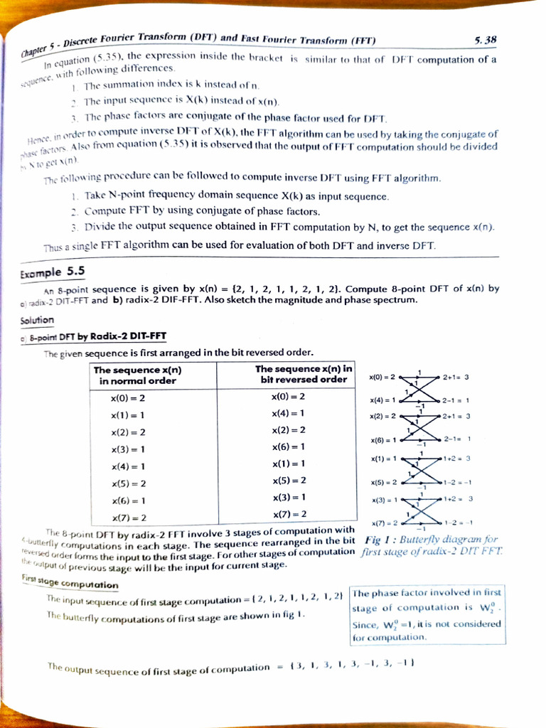 Wa0015. | PDF | Discrete Fourier Transform | Fast Fourier Transform