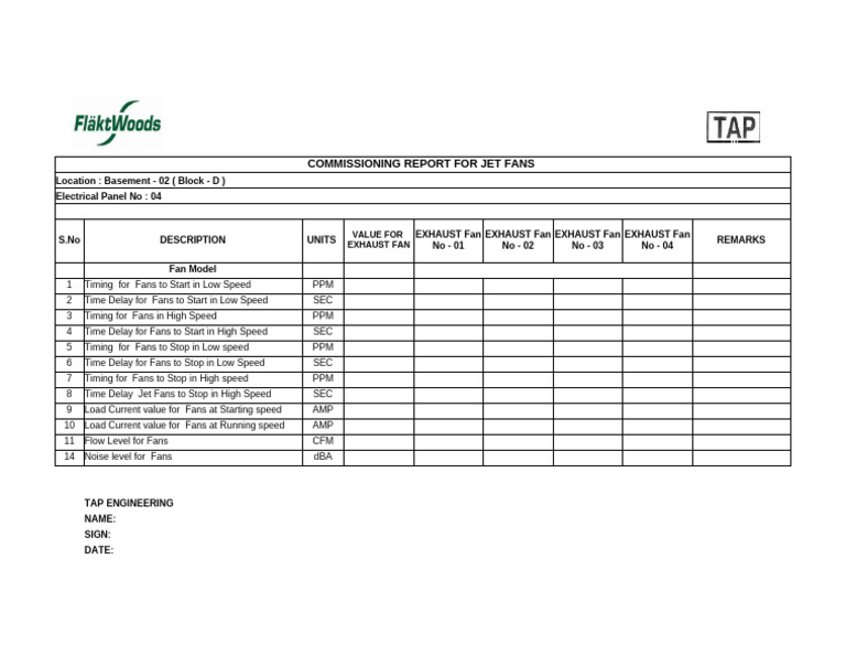 Jet Fans Commissioning Report | PDF | Home & Garden